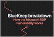 BlueKeep, the Microsoft RDP vulnerability What we know so fa